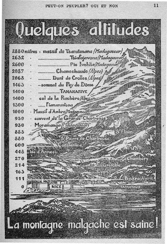 Figure 2 : « La montagne malgache est saine ! »