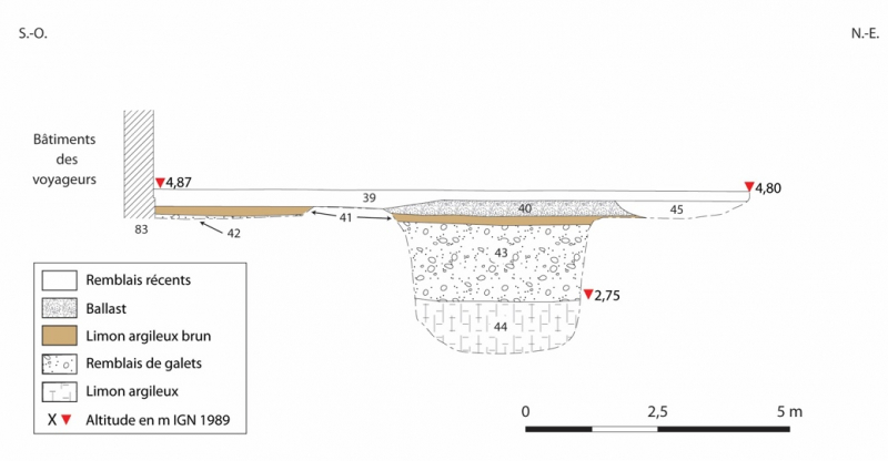 Fig. 12 : Relevé de la coupe visible sur la figure 8