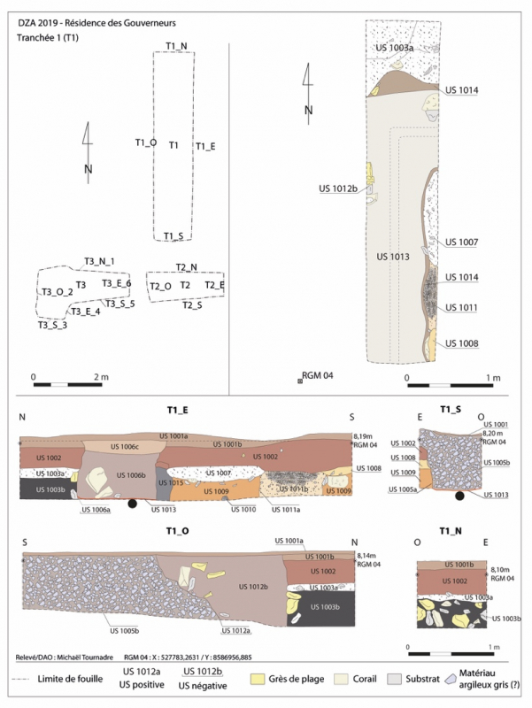 Fig. 15 : Relevé du sondage T1 dans le parc de la résidence des gouverneurs, avec les vestiges de mortier dans les US 1003a et 1007
