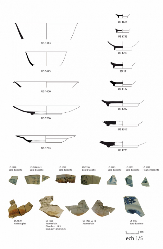 Fig. 2 : Dessins techniques et assiettes/plats en porcelaine chinoise provinciale, Saint-Denis, place Charles de Gaulle