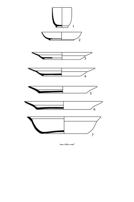 Fig. 3 : Répertoire des formes principales en porcelaine chinoise fine du site de Saint-Paul Entrée Est, fin du XVIIIe siècle, n° 1, tasse, n° 2, soucoupe, n° 3-4, assiettes circulaires, n° 5-6, plateaux, n° 7, plat ovale à couvercle