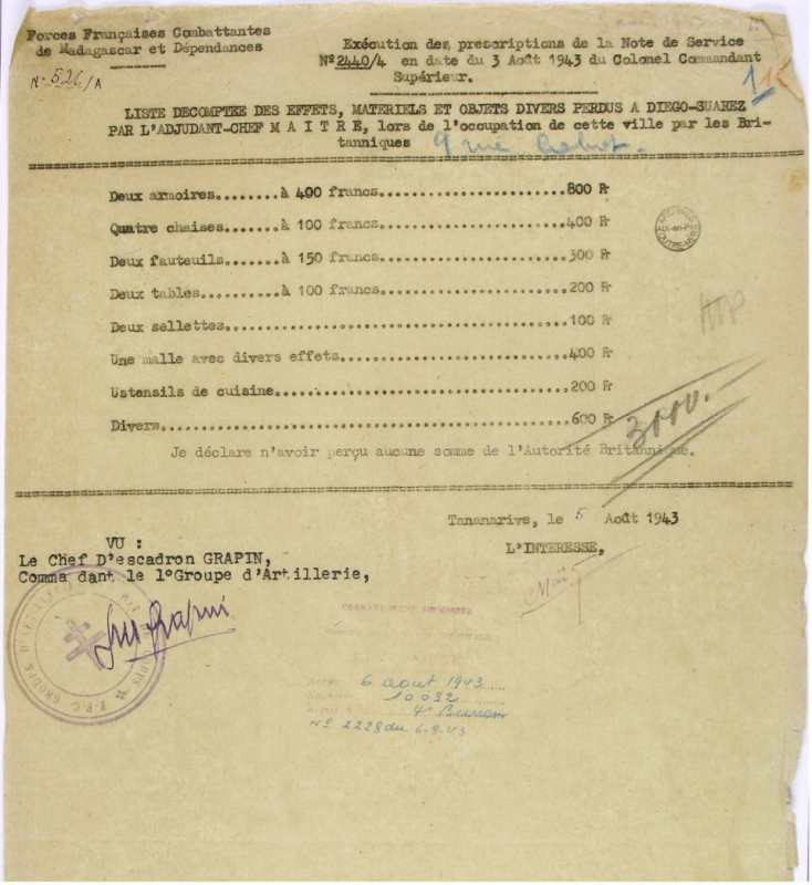 Document 2 : Liste des objets perdus par Henri René Maitre, lieutenant d’artillerie, lors du débarquement britannique à Diégo-Suarez en 1942, 41HCM/147
