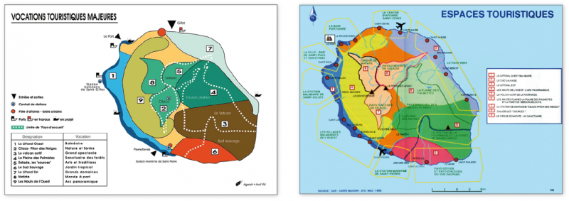 Figure 9 : La transfusion du modèle des espaces à vocation touristique