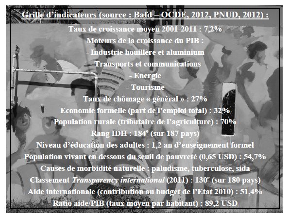 Figure 3 : Indicateurs statistiques contrastés du Mozambique